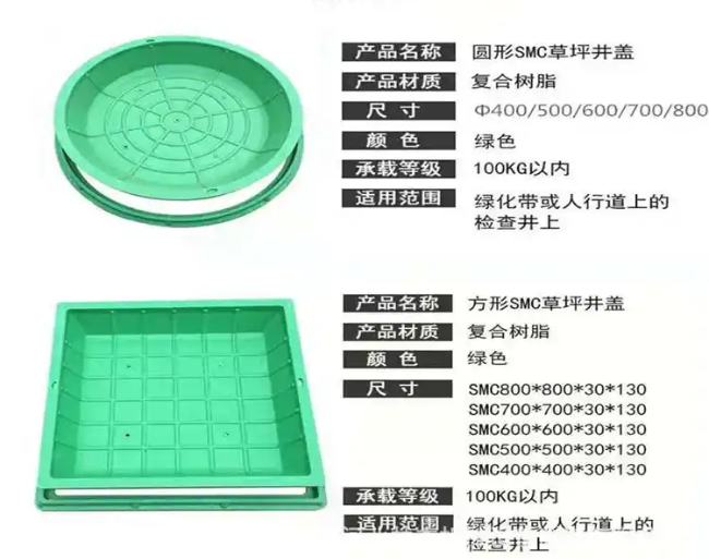 仁兴镇树脂复合种植井盖展示